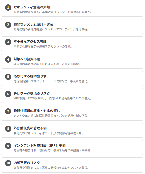 なぜセキュリティインシデントは繰り返されるのか？