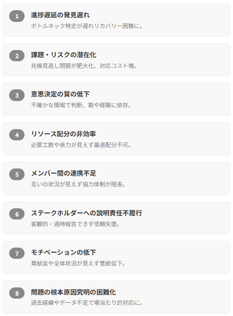 可視化不足が招くプロジェクトの危機