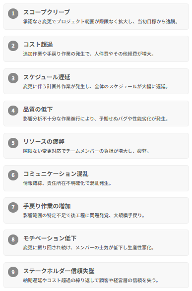 変更管理の不備が引き起こす負のスパイラル