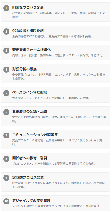「統制型変更管理」