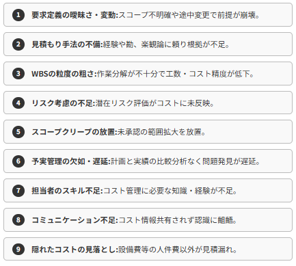 なぜ見積もりは甘くなり、コスト超過が発生するのか？