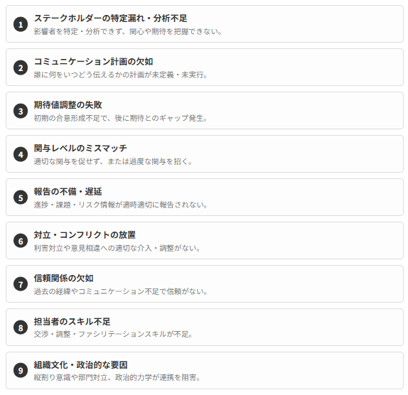 なぜステークホルダーとの連携は困難なのか？