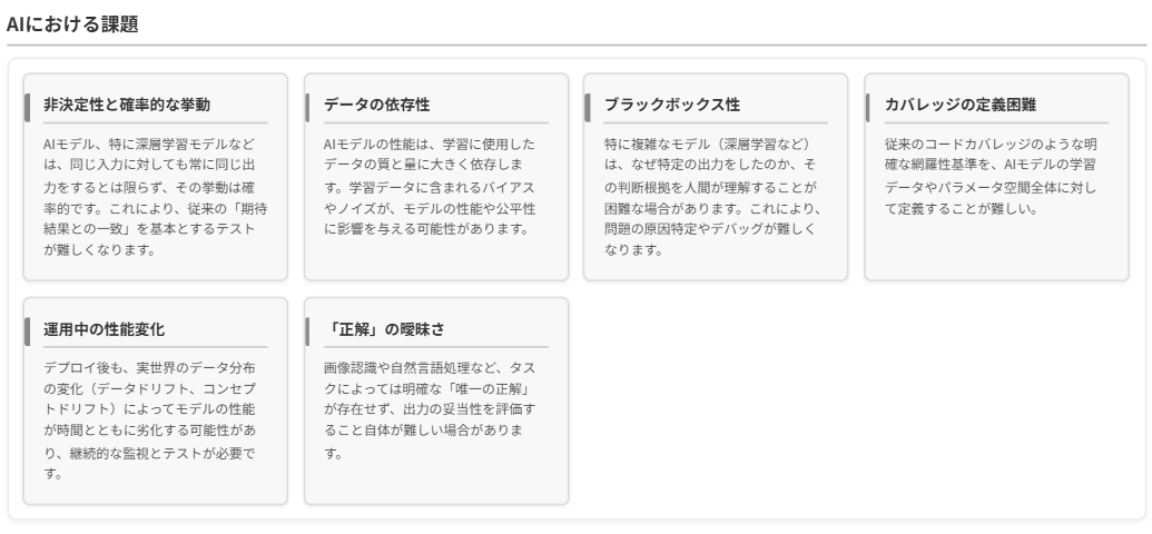 AIシステムの品質保証 課題
