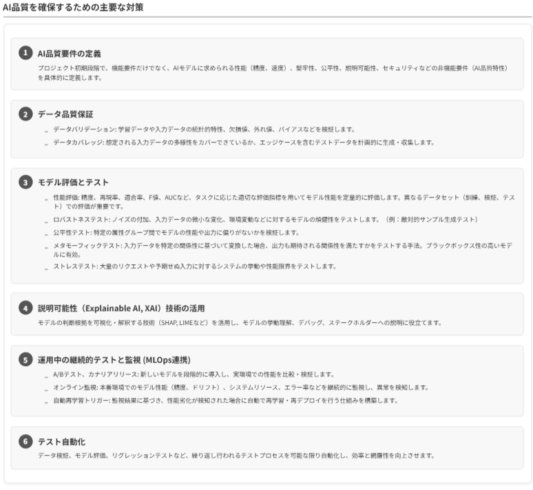 AI品質保証・テスト戦略の高度化支援
