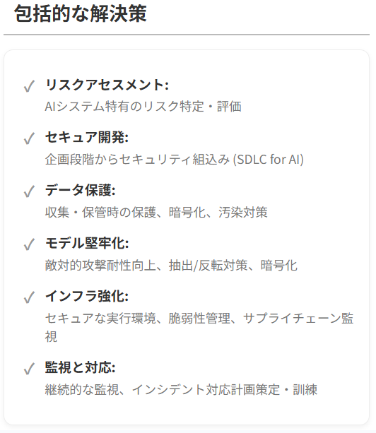 AIセキュリティ・ライフサイクル管理