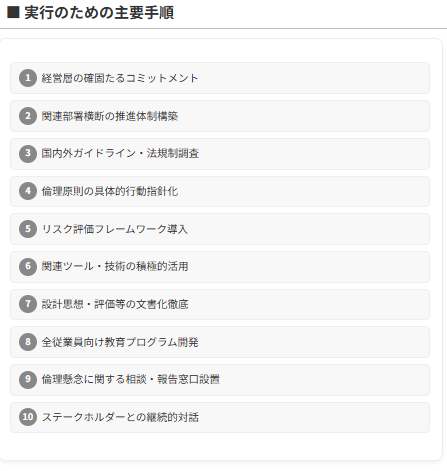 AI倫理・ガバナンス体制構築の手順
