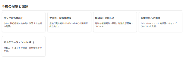 強化学習の課題と展望