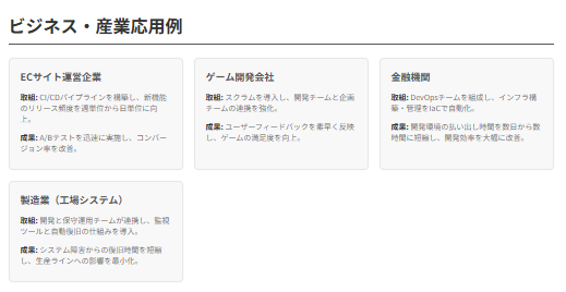 アジャイル・DevOps導入事例