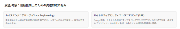 カオスエンジニアリングとSRE