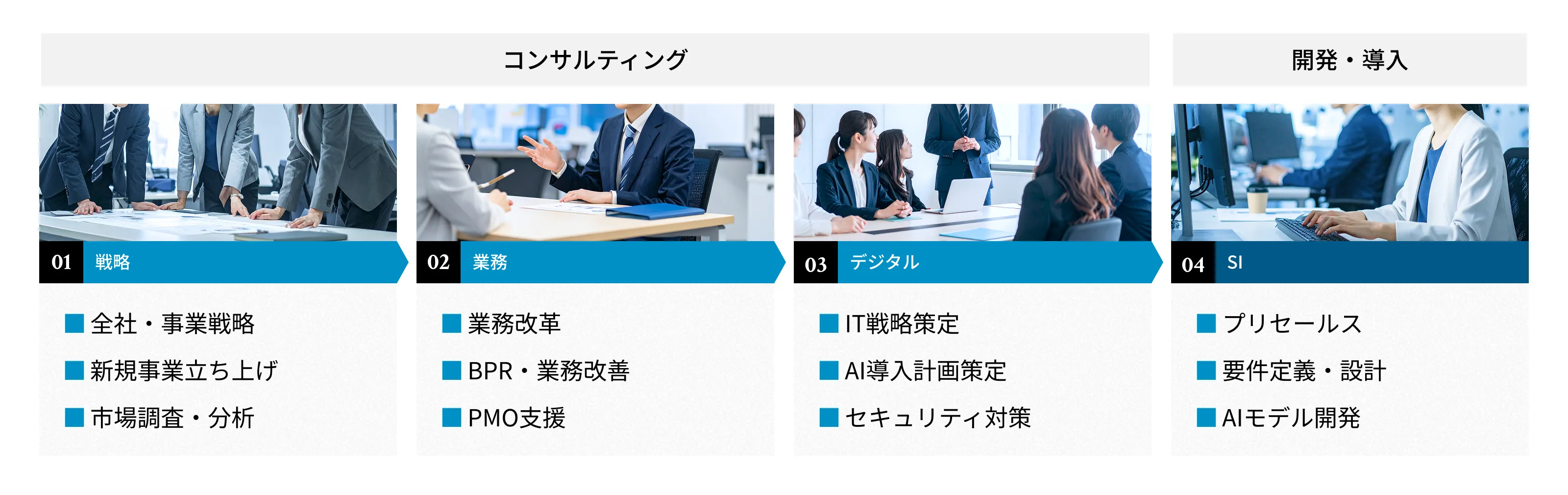 主な業務内容
