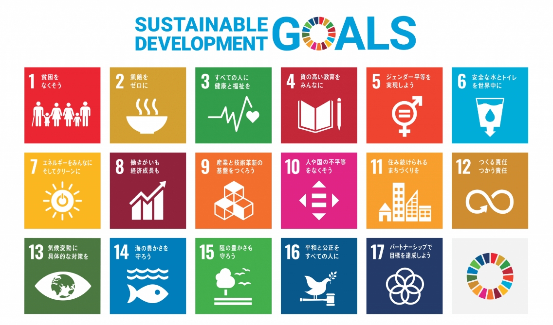 SUSTAINABLE DEVELOPMENT GOALS