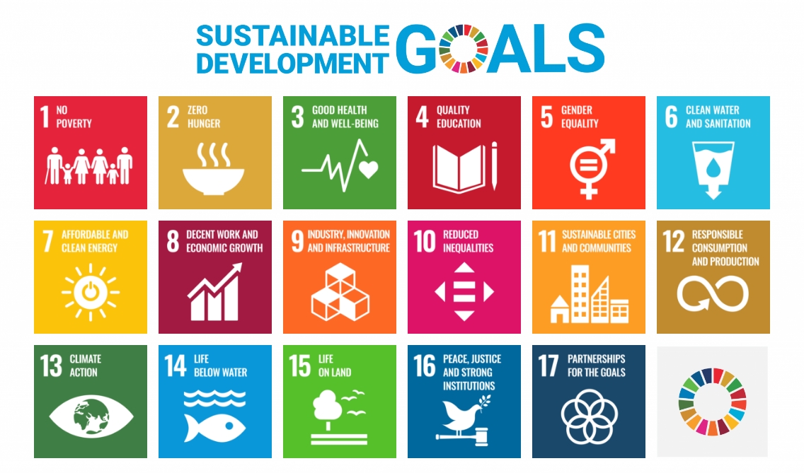 SUSTAINABLE DEVELOPMENT GOALS